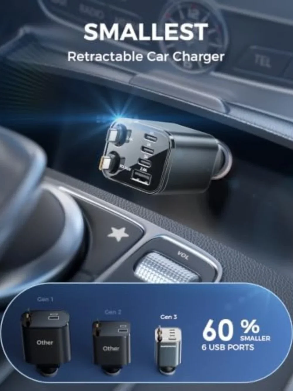 Ultra-Compact 6-Port Retractable USB C Car Charger for Fast Charging on the Go